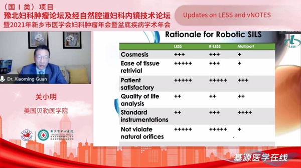 低频电刺激是什么交流凝聚知识，新乡共话妇瘤——豫北妇科肿瘤论坛及经自然腔道妇科内镜技术论坛顺利召开_https://www.jmylbn.com_新闻资讯_第8张