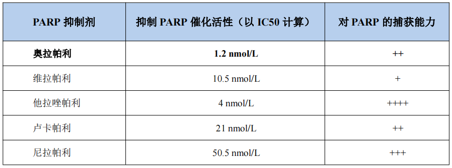 表1.png