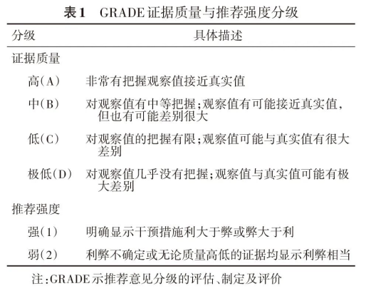 zhengju.png