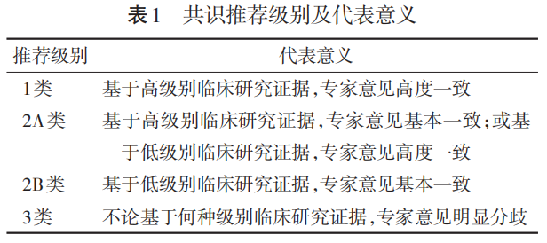 zhinan.png
